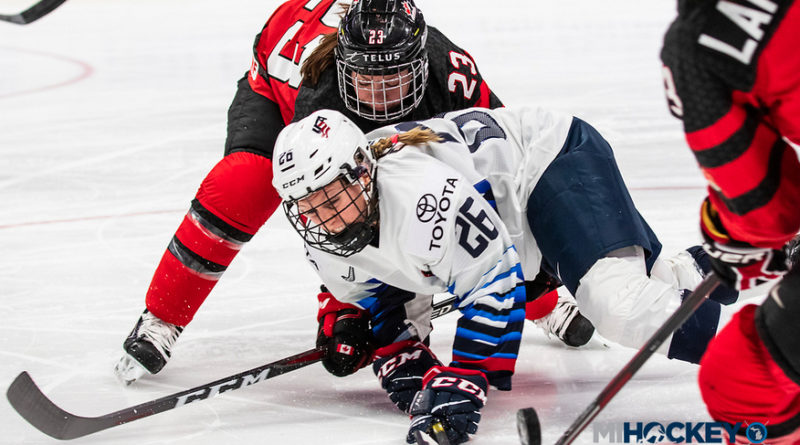 Kendall Coyne Schofield of the Women's National Team (Team USA) takes a face-off against Canada. (Photo by Michael Caples/MiHockey)
